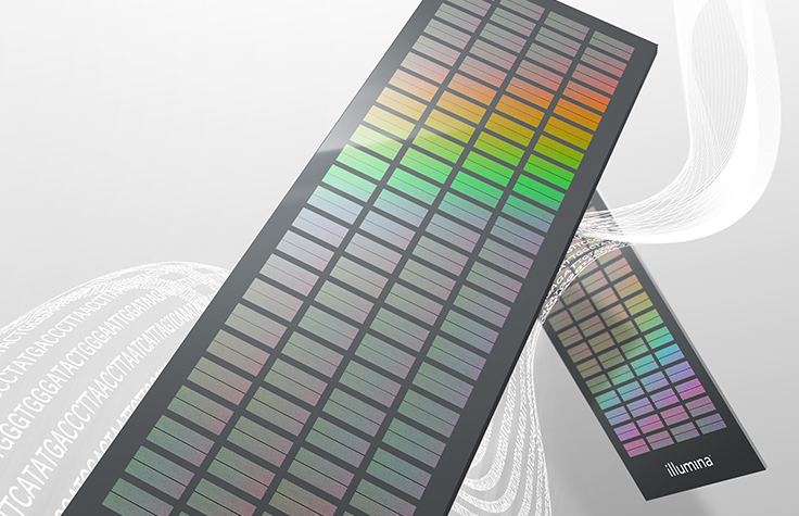 Genome Wide Arrays