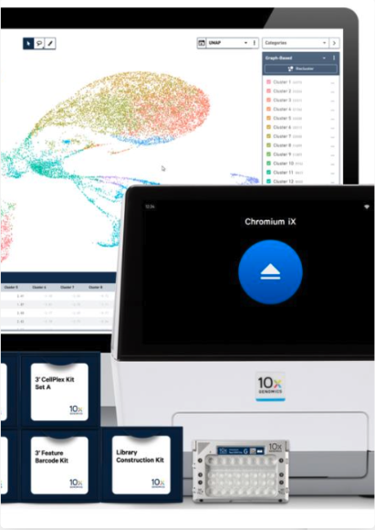 Block Featured Image
